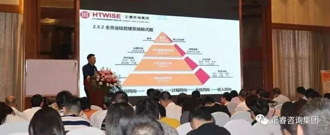 如何打造企業(yè)戰(zhàn)斗力？