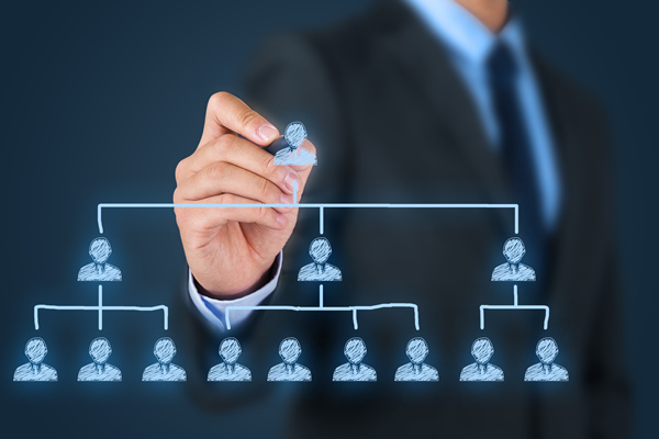 組織優(yōu)化該如何入手？