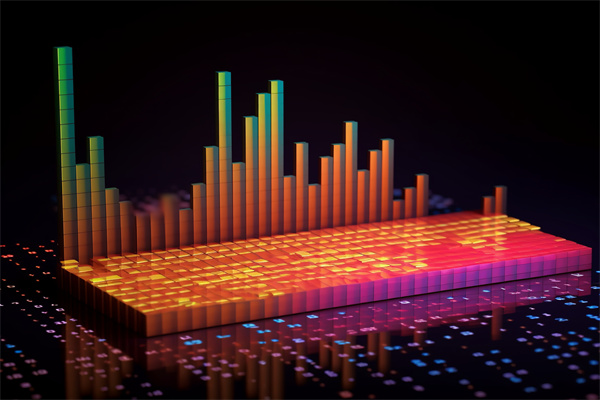 市場變化對(duì)組織的影響