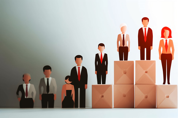 前期人力資源建設(shè)中的工作分析、崗位評(píng)估結(jié)果！