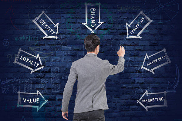 品牌重塑：實(shí)現(xiàn)從無(wú)到有，打造獨(dú)特形象！