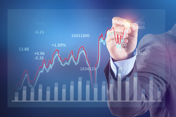 如何通過市場調(diào)研和預(yù)測制定科學(xué)的年度經(jīng)營計劃？