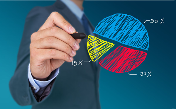 構(gòu)建科學績效管理體系，提升組織整體績效水平
