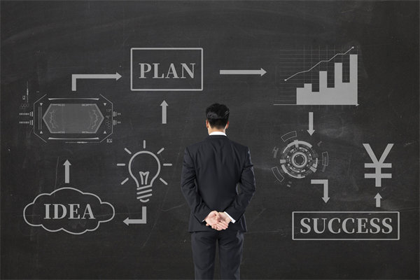 高效協(xié)同，共創(chuàng)價(jià)值：年度經(jīng)營(yíng)計(jì)劃團(tuán)隊(duì)協(xié)同作戰(zhàn)