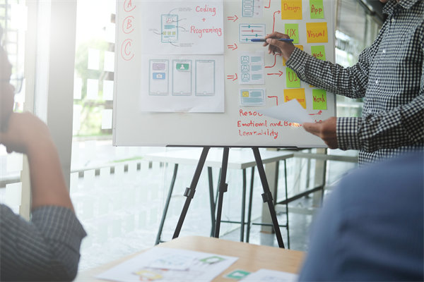 單體公司與集團(tuán)型公司運(yùn)作的差異體現(xiàn)在哪些地方？