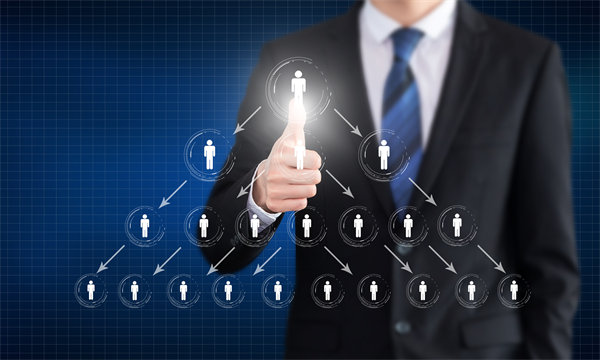 單體公司與集團(tuán)型公司運(yùn)作的差異體現(xiàn)在哪些地方？