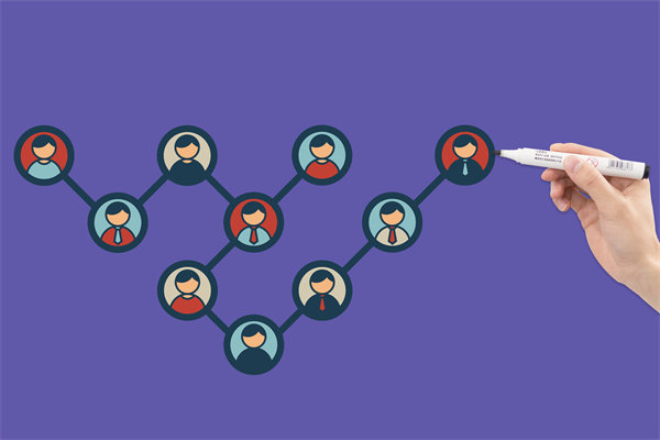 組織規(guī)劃中的關鍵角色定位與職責分配策略是什么？