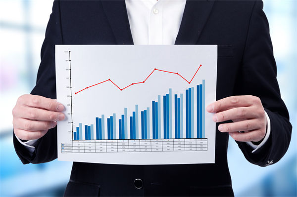 31省份平均工資：上海最高超22萬元，企業(yè)績效管理怎么看？