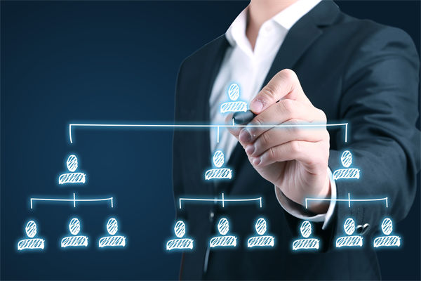 在快速變化的市場中，集團管控如何保持靈活性？