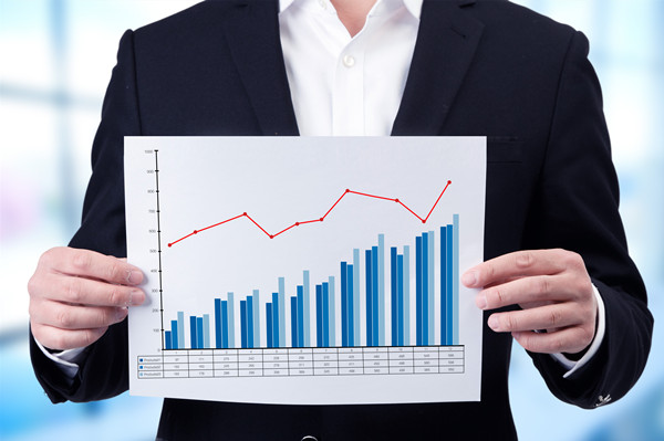 公司各部門沒有明確的管理指標，如何設計解決思路？