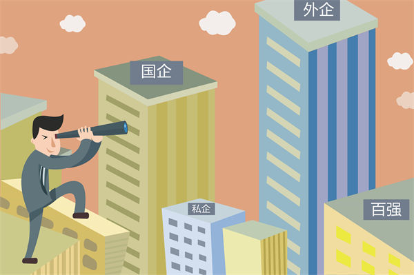 員工頻繁跳槽，問題出在哪？薪酬管理的深層剖析！