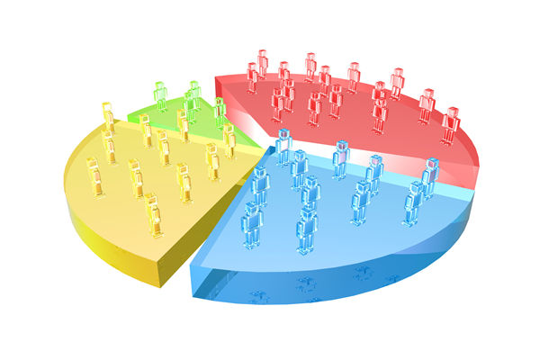 如何通過戰(zhàn)略管理提升企業(yè)的核心競爭力和市場份額？