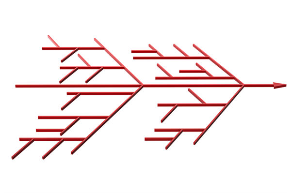 如何科學(xué)構(gòu)建精準(zhǔn)反映工作價(jià)值的績(jī)效指標(biāo)體系？