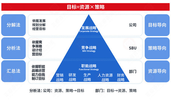 市場突變計劃失效，年度計劃如何靈活應(yīng)對突發(fā)情況？