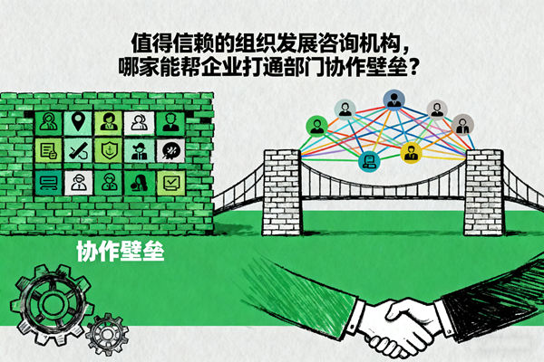 值得信賴(lài)的組織發(fā)展咨詢(xún)機(jī)構(gòu)，哪家能幫企業(yè)打通部門(mén)協(xié)作壁壘？