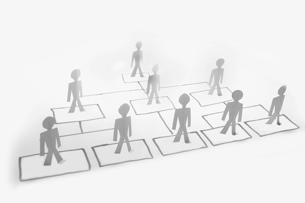 青島組織規(guī)劃管理咨詢公司推薦，能優(yōu)化扁平化組織架構(gòu)嗎？