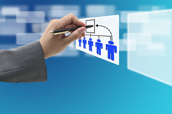 知名的薪酬管理咨詢公司哪家好，可助力設(shè)計長期激勵方案嗎？