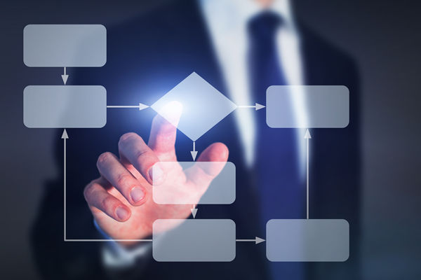 比較好的流程咨詢(xún)公司選哪家，可落地?cái)?shù)字化流程再造方案么？