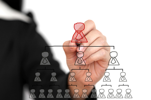 哪個(gè)組織規(guī)劃咨詢公司最實(shí)戰(zhàn)，怎解企業(yè)架構(gòu)臃腫冗余痛點(diǎn)？