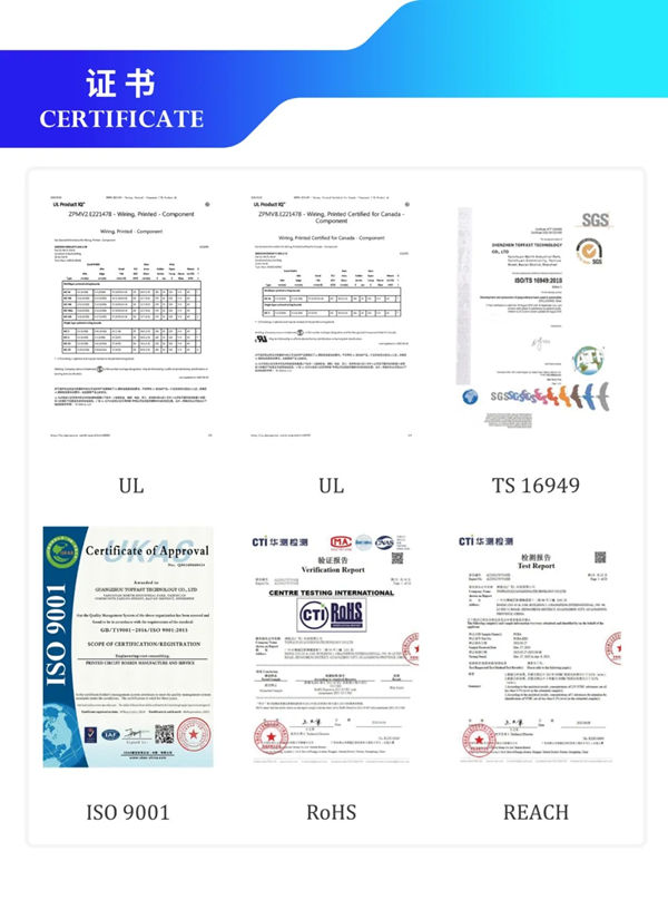 廣州元合科技有限公司證書
